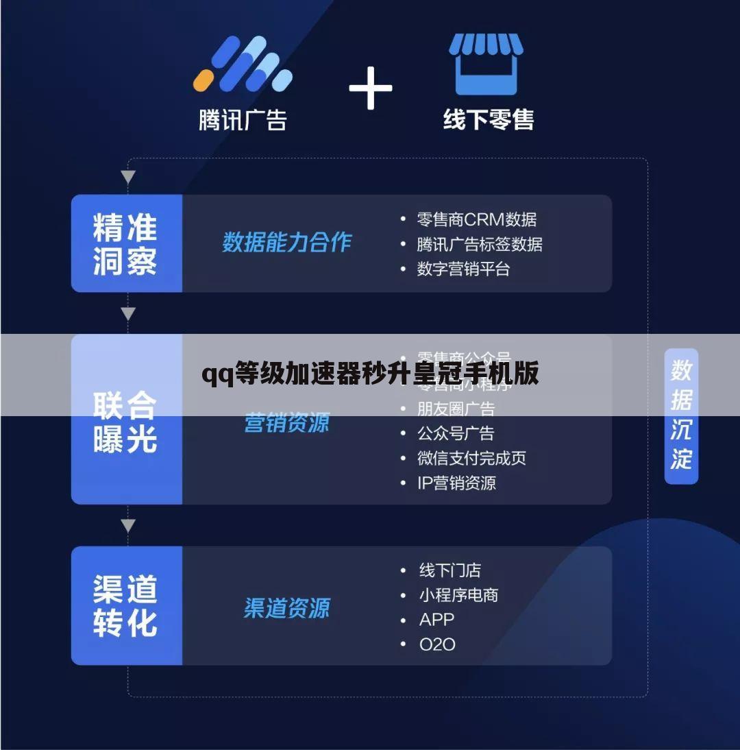 qq等级加速器秒升皇冠手机版